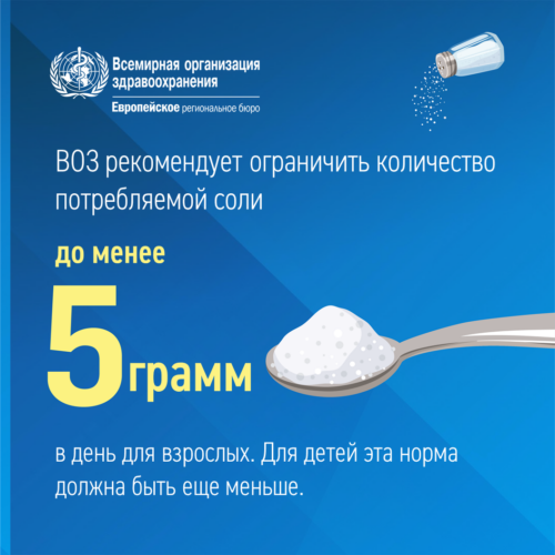 Всемирная неделя осведомленности о соли