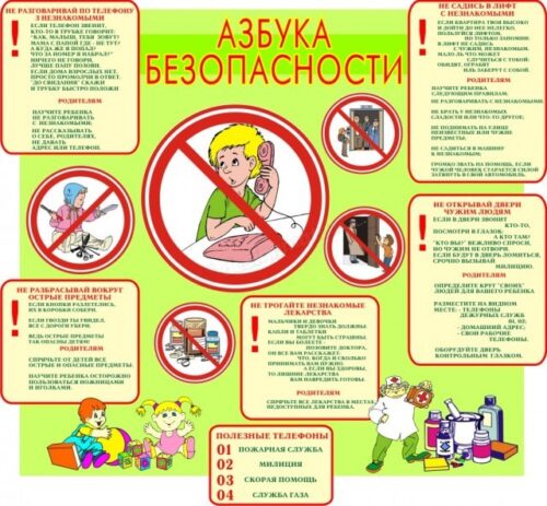 Детский травматизм