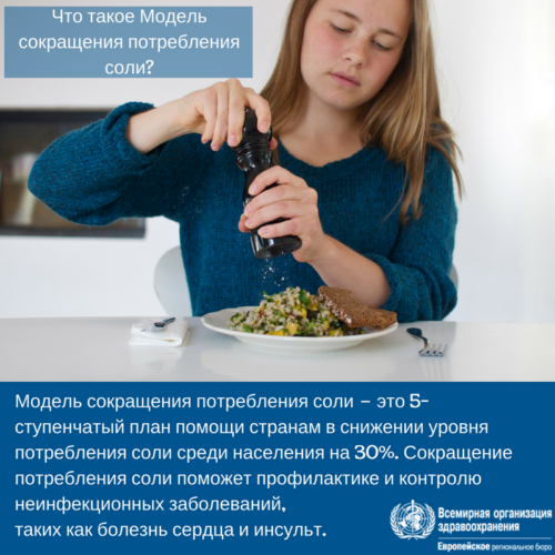 Всемирная неделя осведомленности о соли