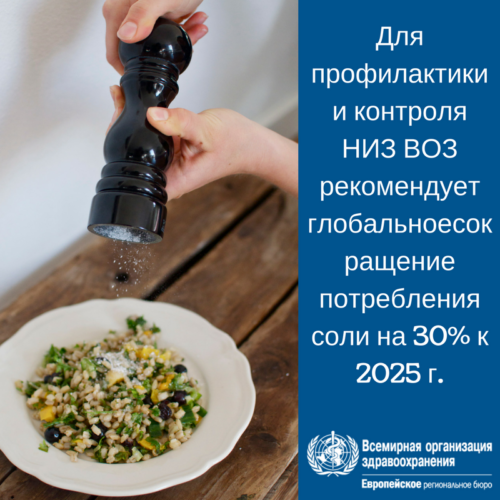 Всемирная неделя осведомленности о соли