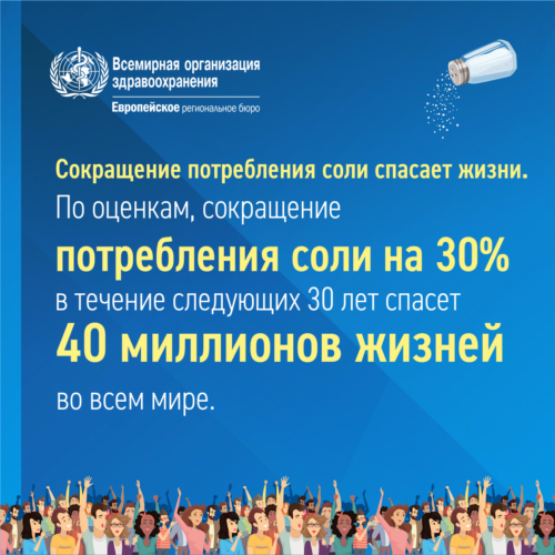 Всемирная неделя осведомленности о соли