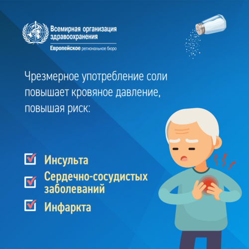 Всемирная неделя осведомленности о соли