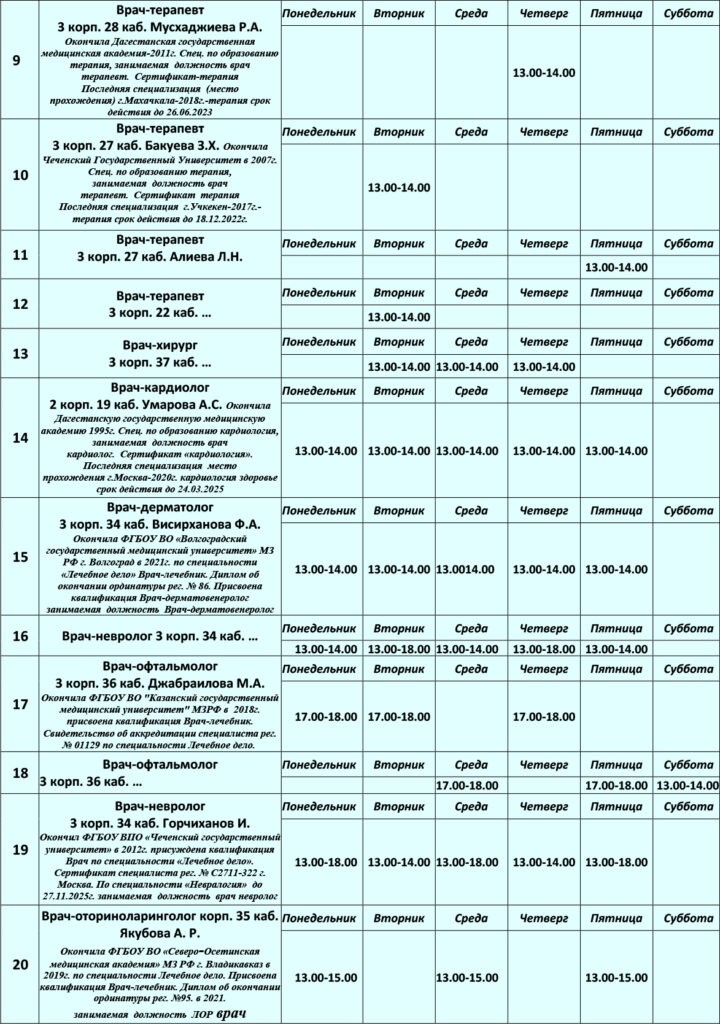 График работы врачей на платной основе